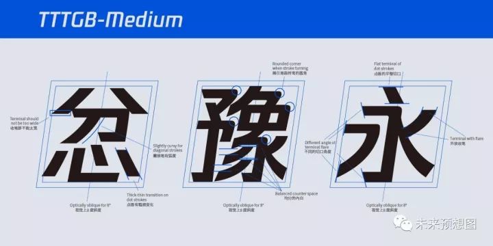 腾讯换了 logo，还有了一套新字体，腾讯发布了他们的新字型——“腾讯字库”