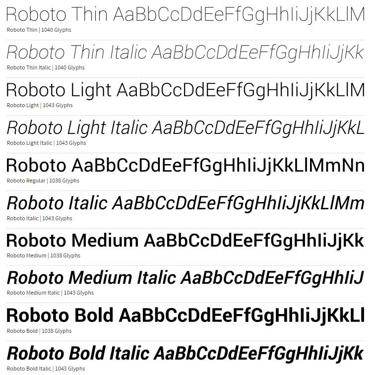 ROBOTO英文字体系列打包下载