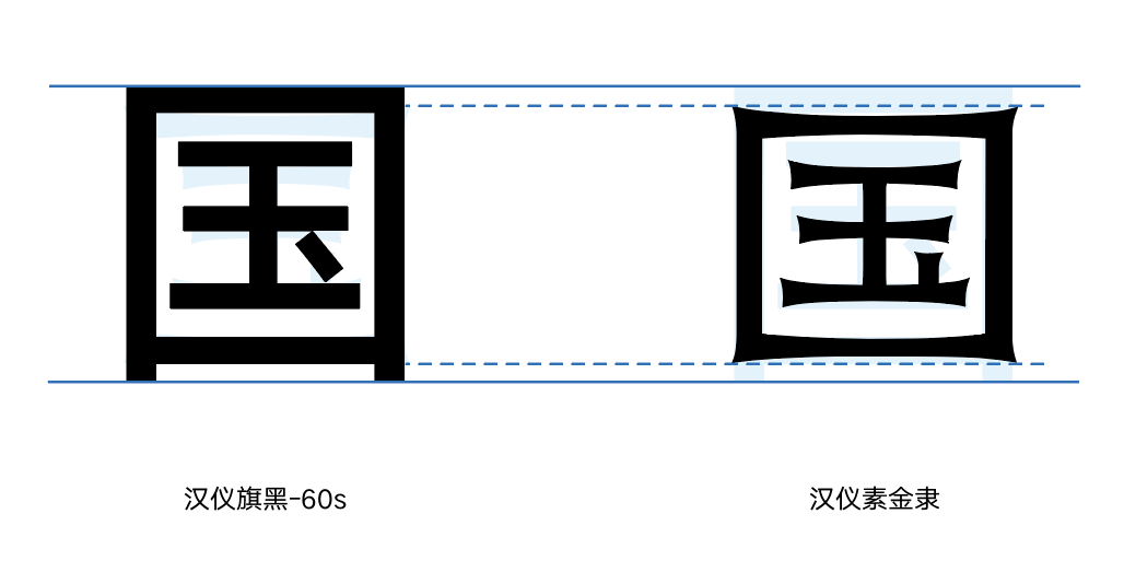 汉仪素金隶 W