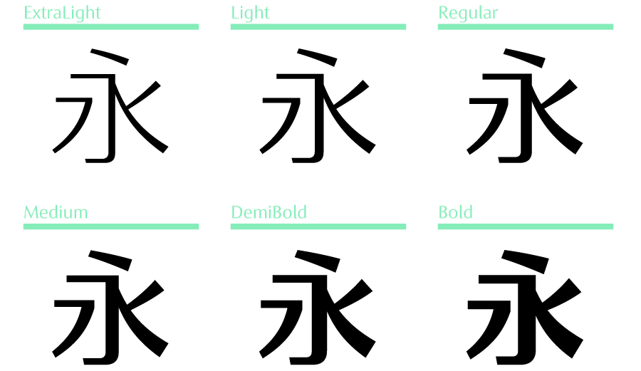 方正锐正黑简体 ExtraBold