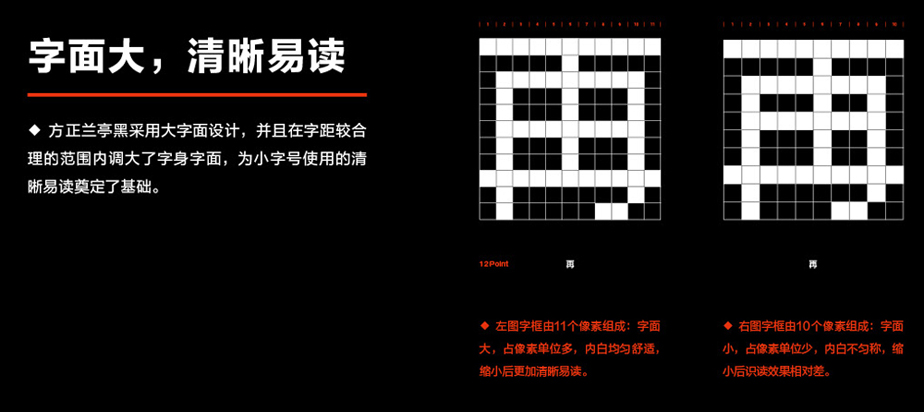 方正锐正黑简体 ExtraBold