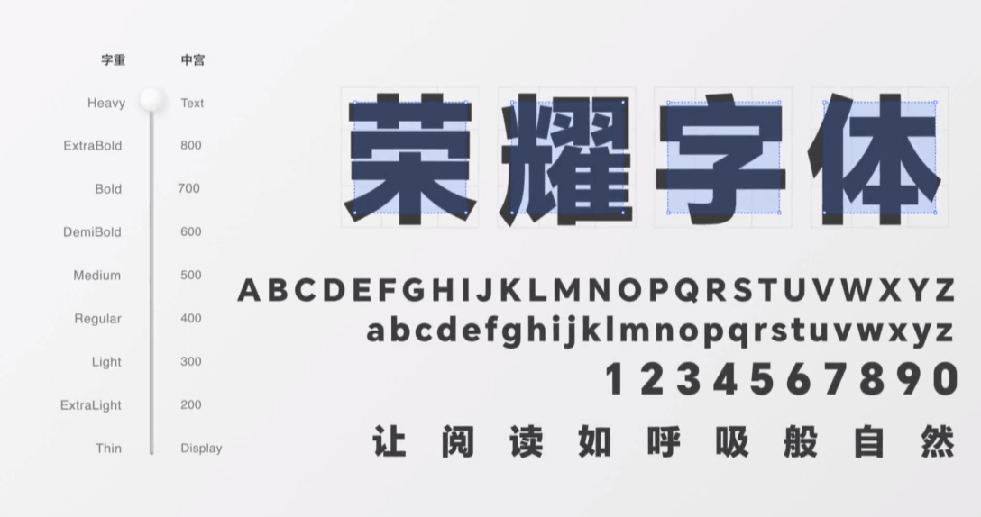 荣耀发布新字体HONOR Sans现已免费开放下载，支持商用