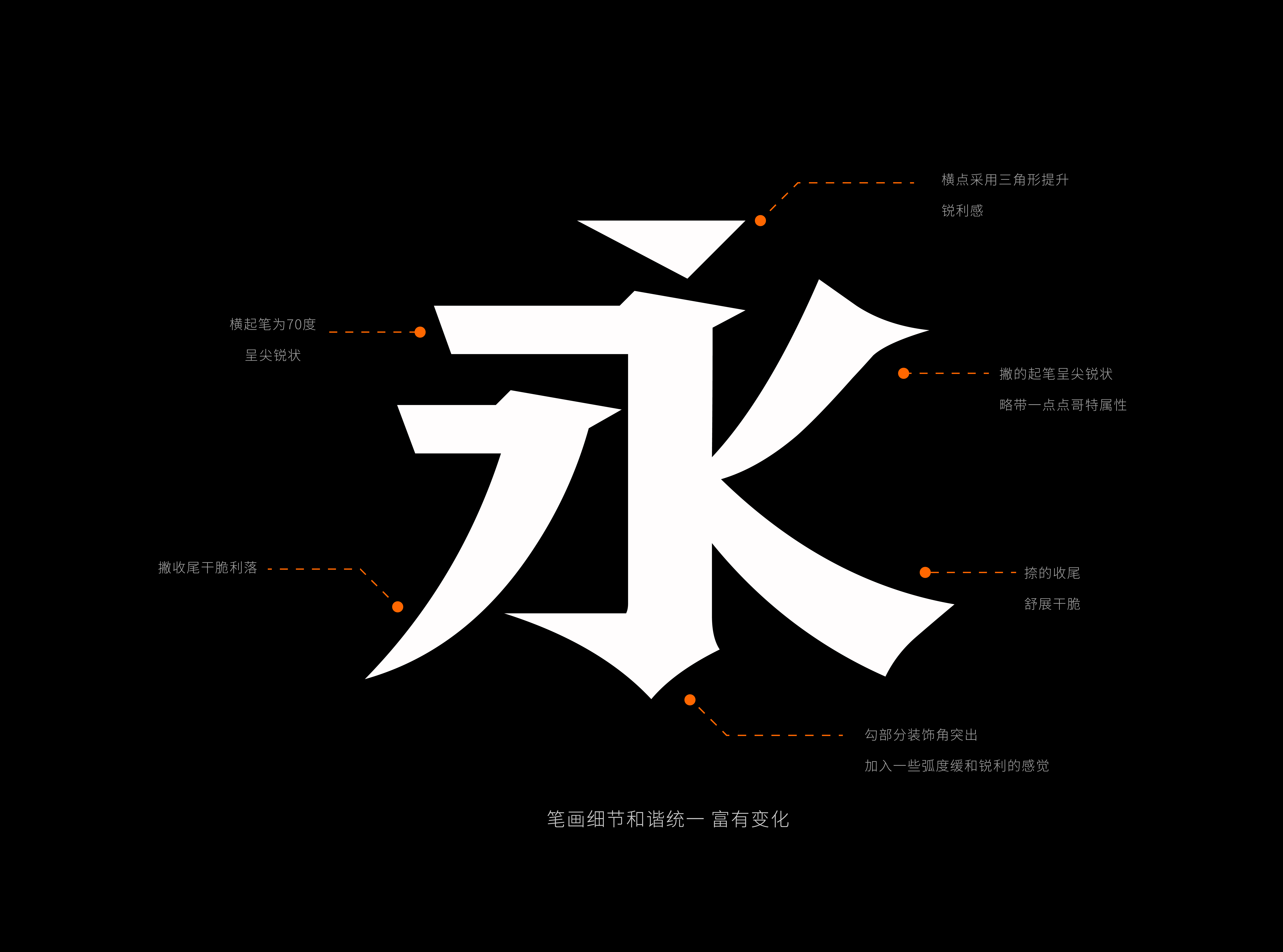 方正冷锐宋家族