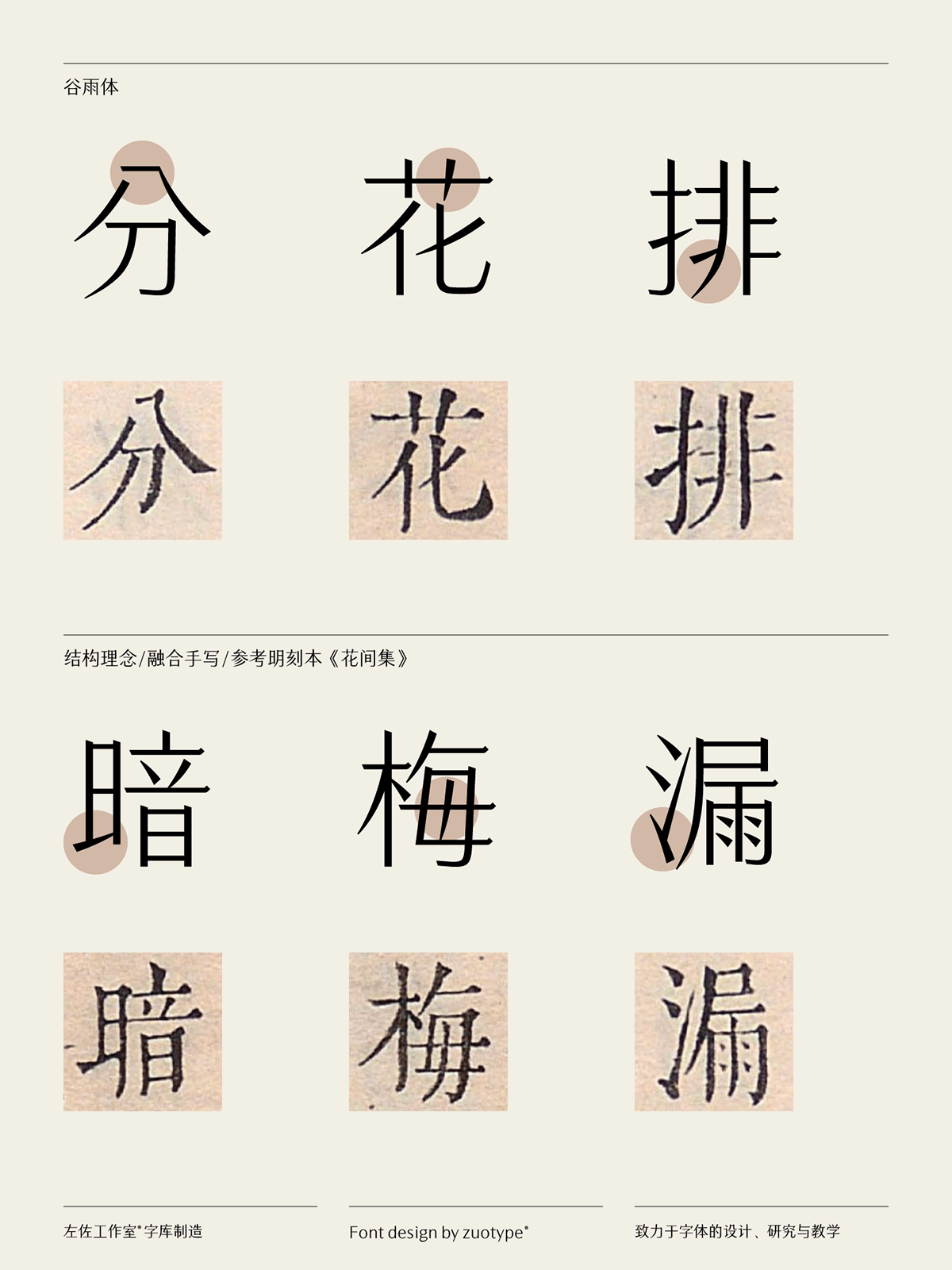 谷雨体｜GUYU品牌专用字库定制