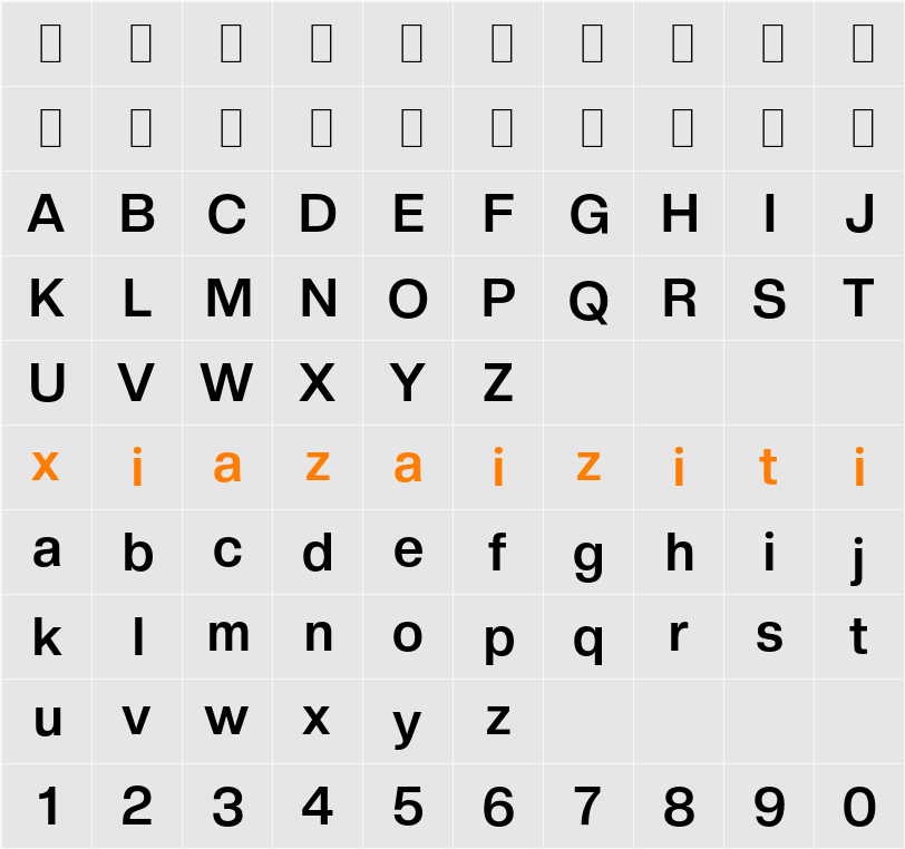 Creato Display 字符映射表