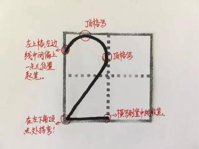 小学一年级数字0-9在田字格中的规范写法