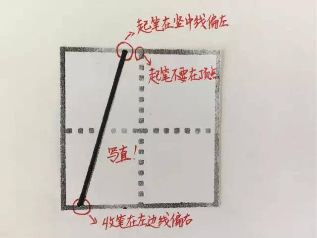 小学一年级数字0-9在田字格中的规范写法